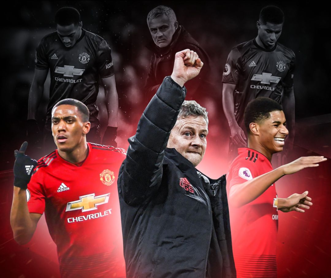 部发展过程 部发展过程