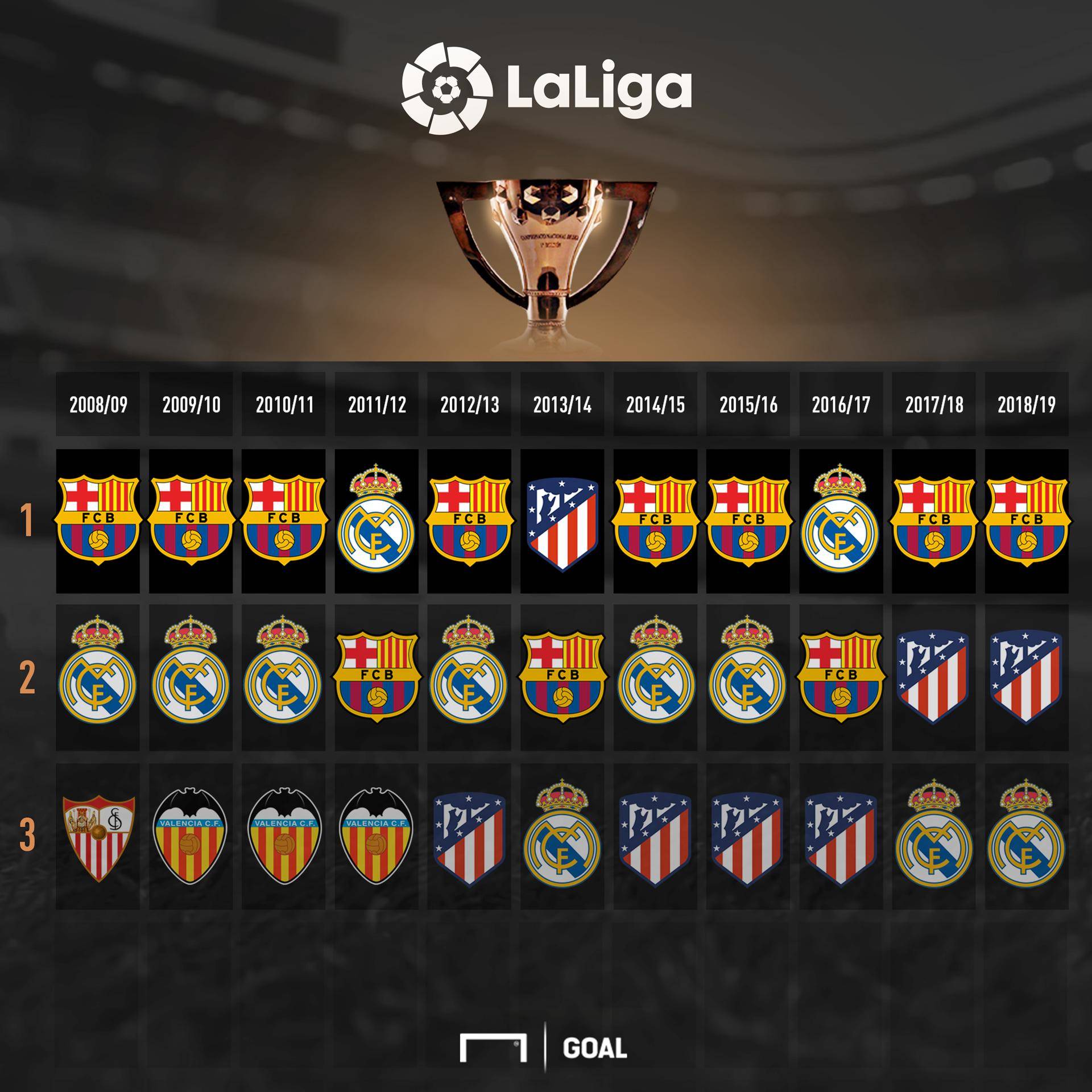 队内的防守 队内的防守